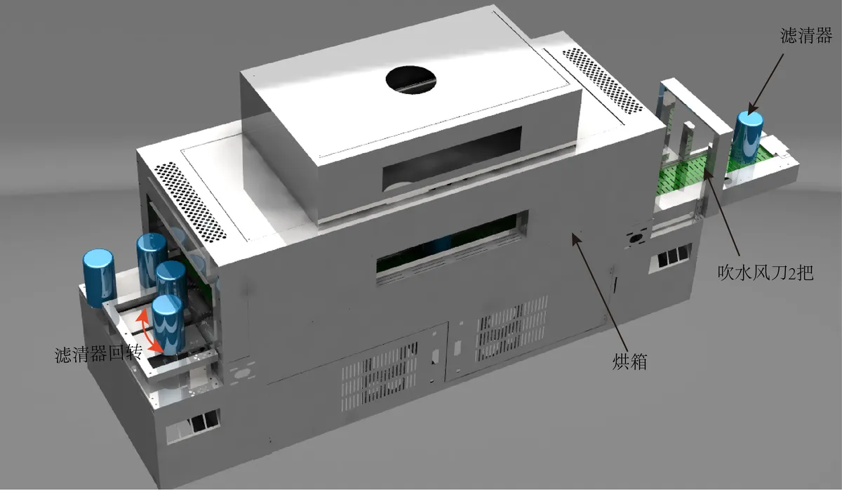 Leak Test Drying Conveyor Oven 1